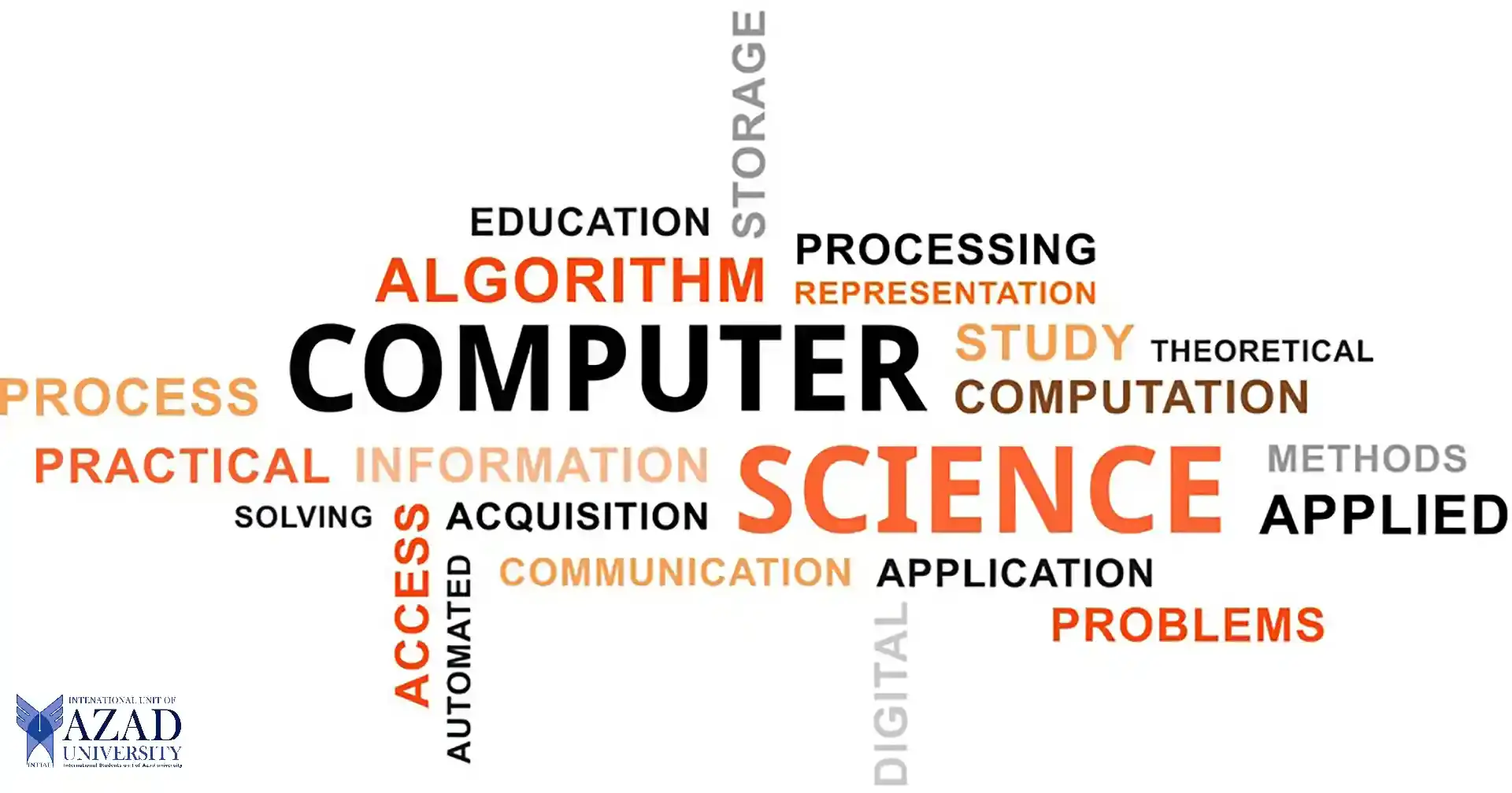 Licenciatura en Ciencias de la Computación de la Universidad de Azad: cómo prepararse 