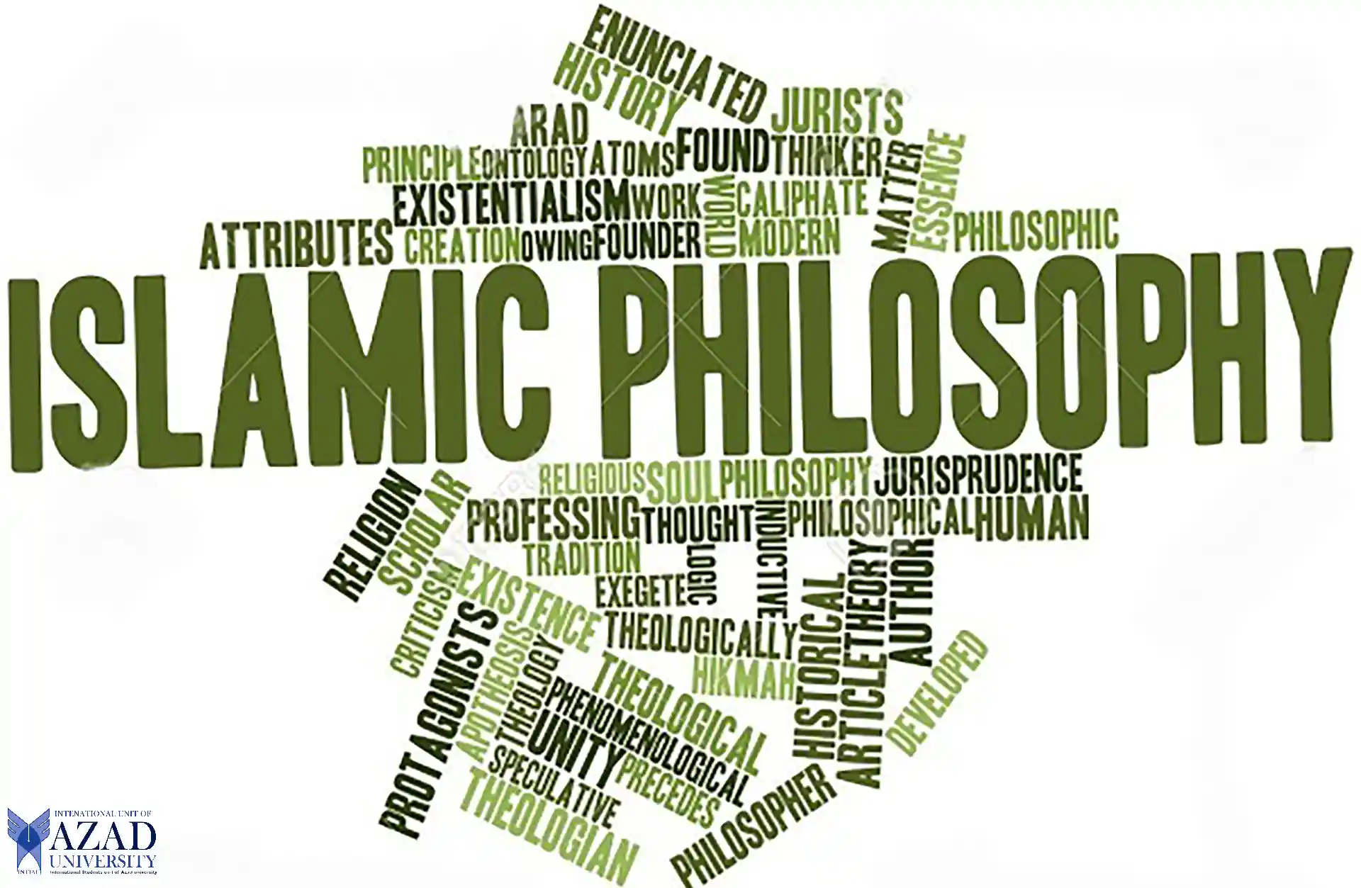 Azad University Islamic Philosophy: Uncovering Its Origins