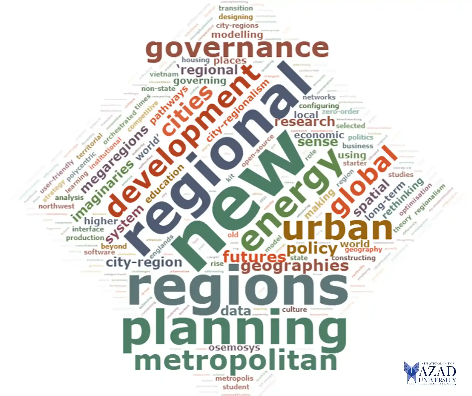 Exploring Global Dynamics in regional studies